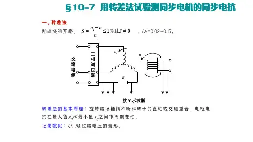 32.同步发电机的转差法及其他 