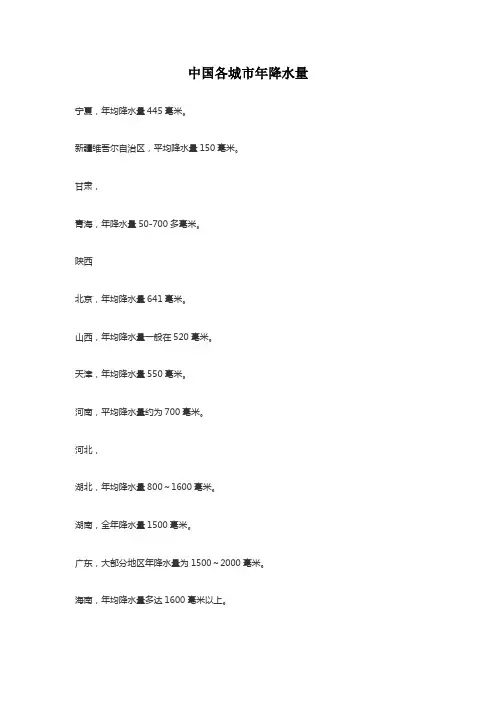 中国各城市年降水量