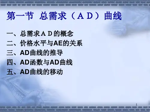 6ASAD模型