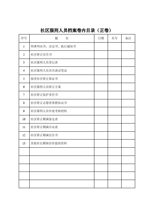 社区服刑人员档案卷内目录(正卷)