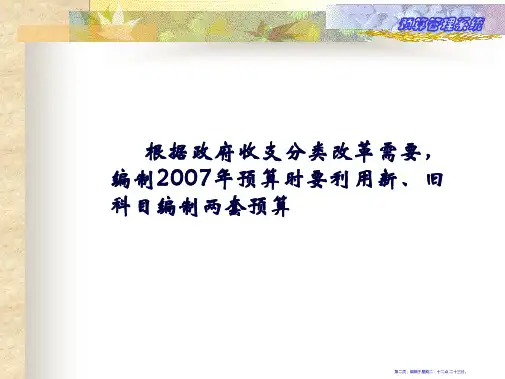 预算管理系统25页PPT