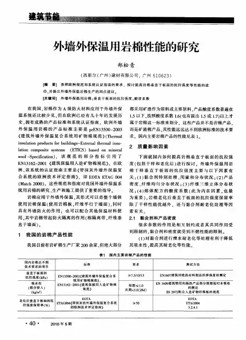 外墙外保温用岩棉性能的研究