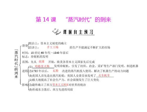 [原创]2011年《随堂优化训练》历史 人教版 九年级 (上册) 第四单元 第14课 “蒸汽时代”的到来 配套课件