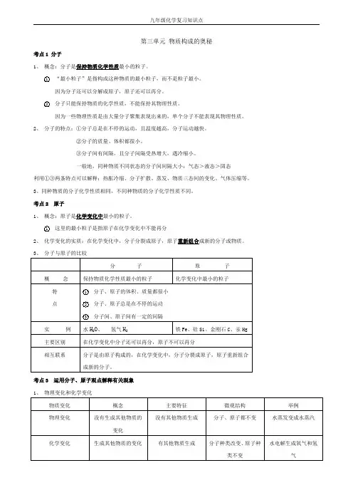 最新人教版_九年级化学上册_第三单元_物质构成的奥秘_知识点总结