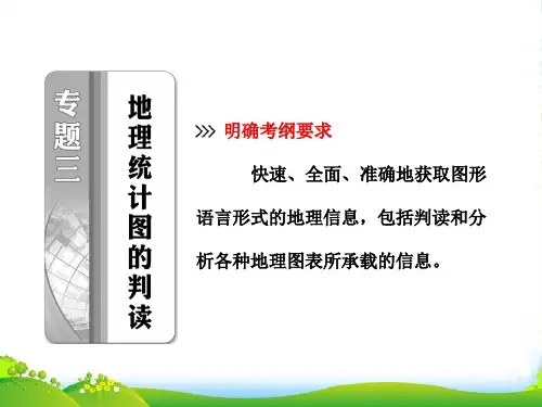 高考地理二轮专题突破 第一部分 专题三 地理统计图的判读课件