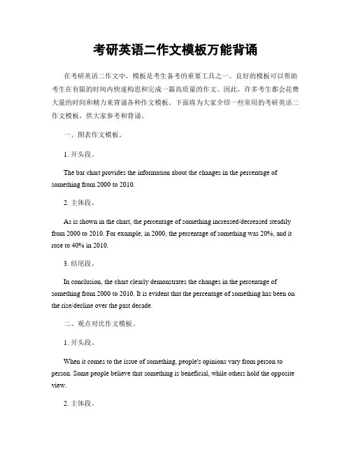 考研英语二作文模板万能背诵