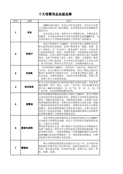 十大母婴用品加盟品牌