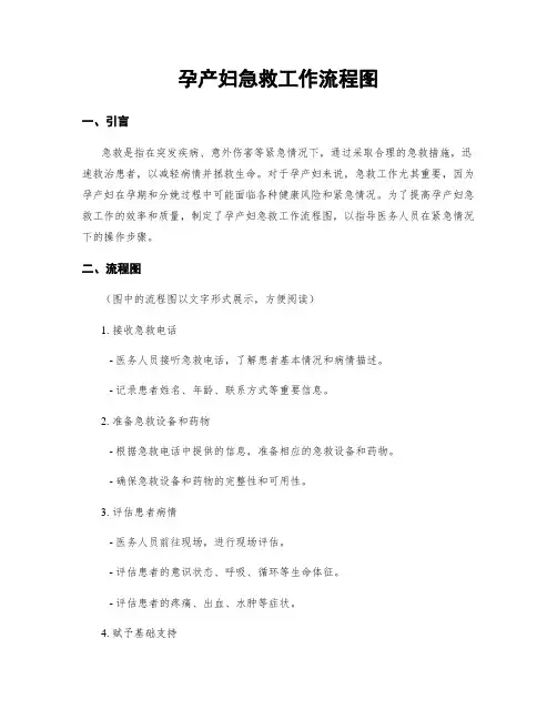 孕产妇急救工作流程图