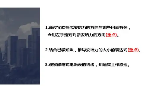 1.1磁场对通电导线的作用力(课件)高二物理(人教版2019选择性)