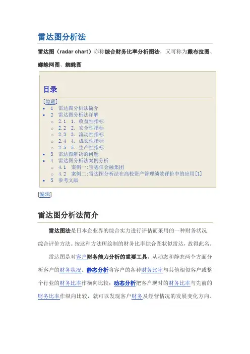 雷达图