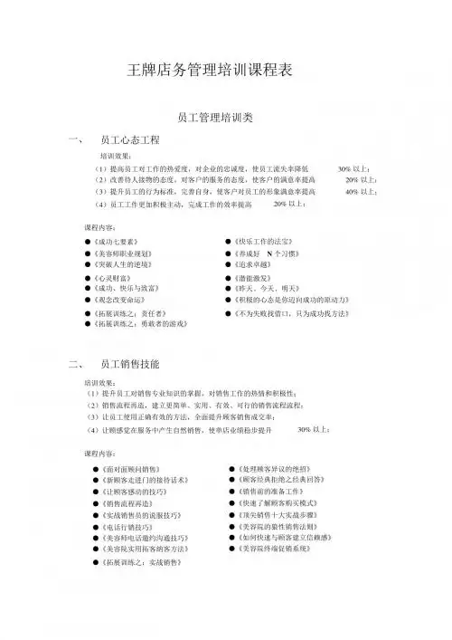 王牌店务管理培训课程表
