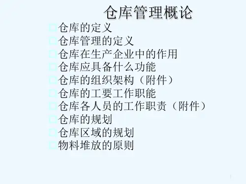 仓库管理与盘点技巧 PPT
