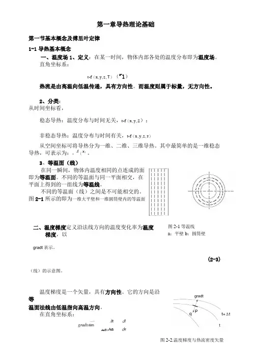 导热理论(as)