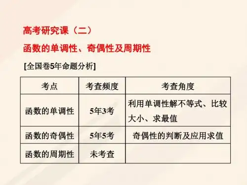 2018年高考数学总复习高考研究课(二)函数的单调性、奇偶性及周期性课件理