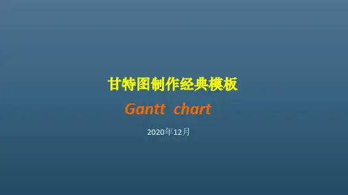 甘特图经典模板