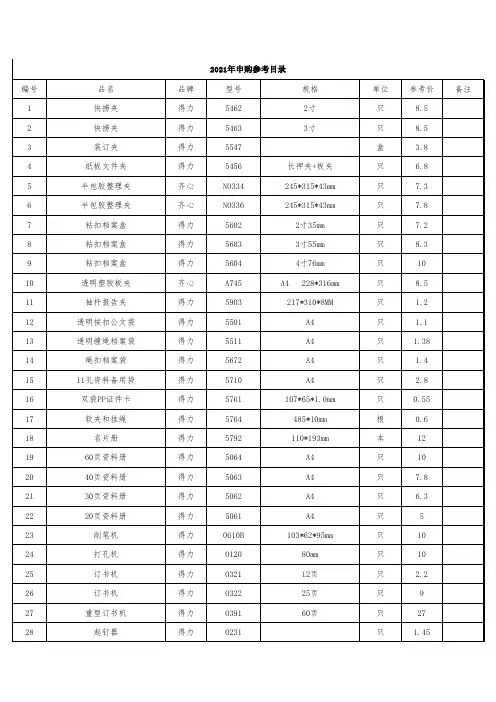 办公用品目录及申购单