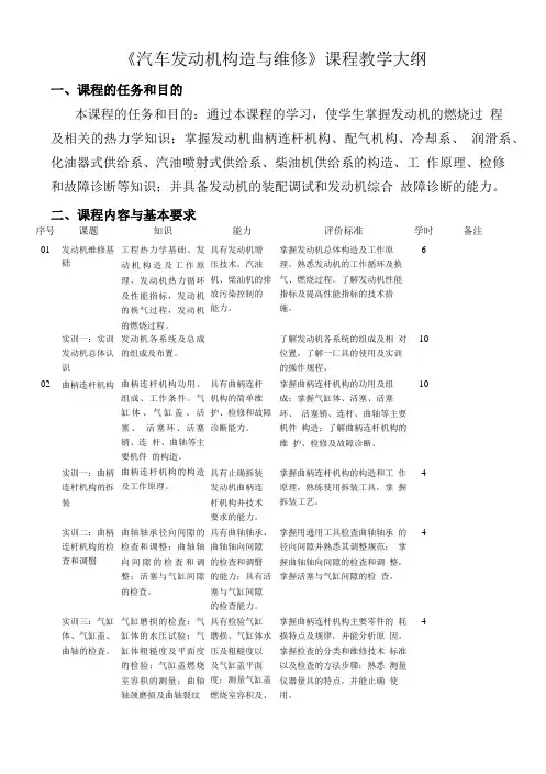 《汽车发动机构造与维修》课程教学大纲.doc