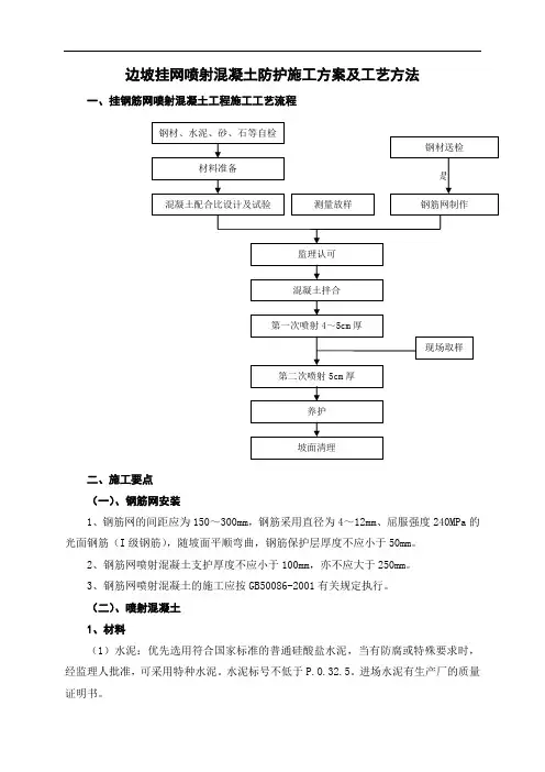 边坡挂网喷射混凝土防护施工方案及工艺方法