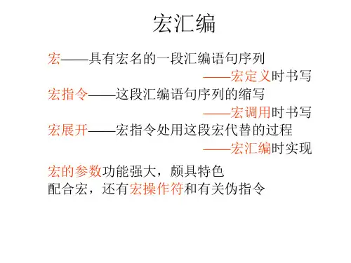 汇编语言入门教程PPT-第七章宏定义