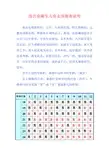 清宫珍藏生儿育女预测表说明