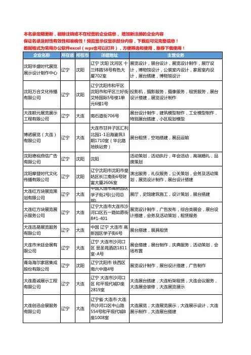 新版辽宁省搭建展台工商企业公司商家名录名单联系方式大全65家
