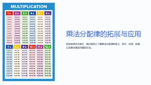乘法分配律的拓展与应用