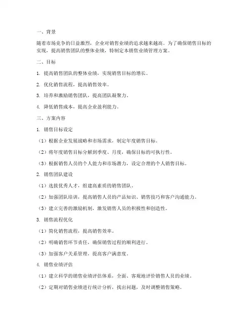 销售业绩管理方案