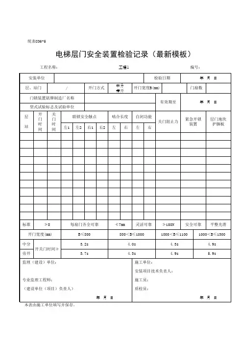 电梯层门安全装置检验记录(最新模板)