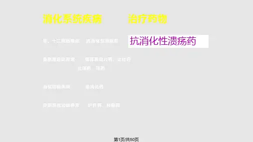 药理作用于消化系统的药物PPT课件