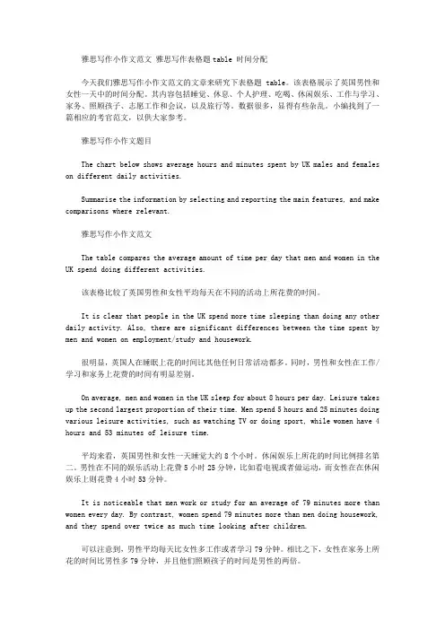 雅思写作小作文范文 雅思写作表格题table 时间分配.doc
