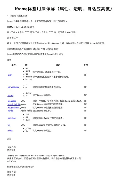 iframe标签用法详解（属性、透明、自适应高度）