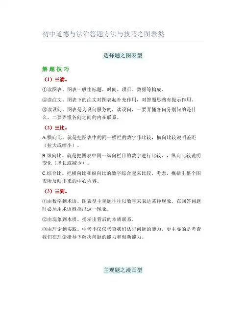 初中道德与法治答题方法与技巧之图表类