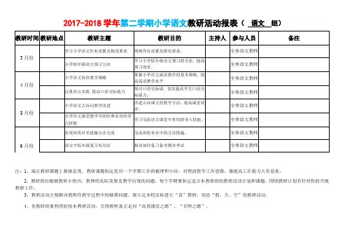 小学语文教研组教研记录整个学期的语文教研活动记录和内容