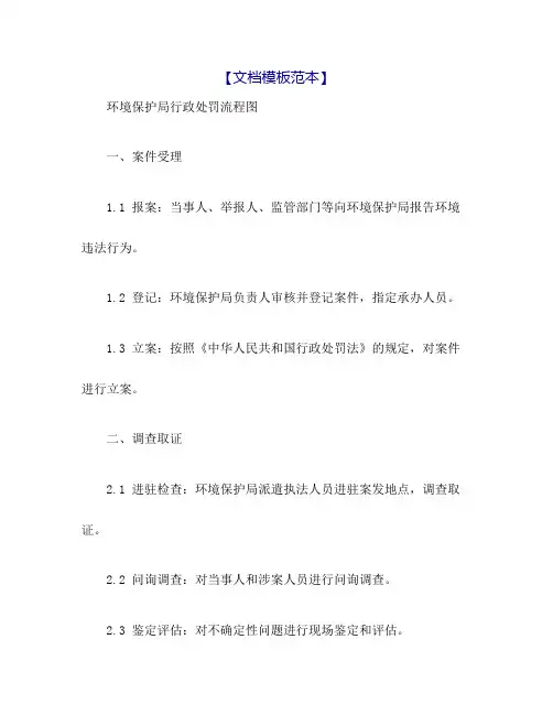 环境保护局行政处罚流程图