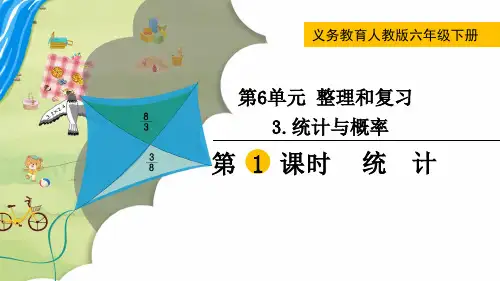 六年级下册数学_6统计人教版ppt(21张)精品课件