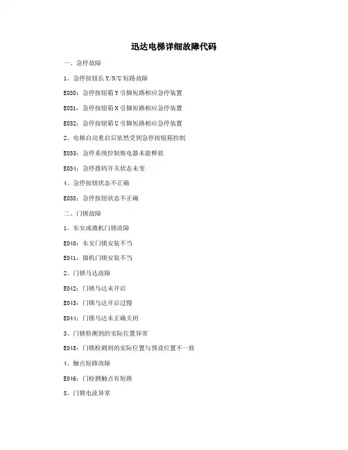 迅达电梯详细故障代码