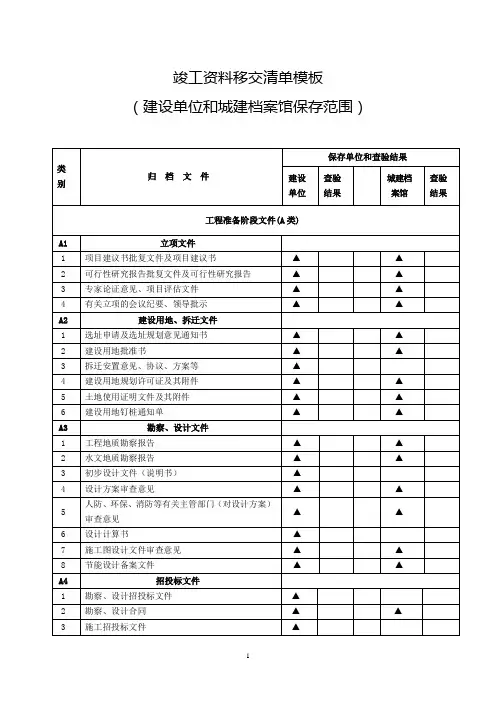 竣工资料移交清单模板