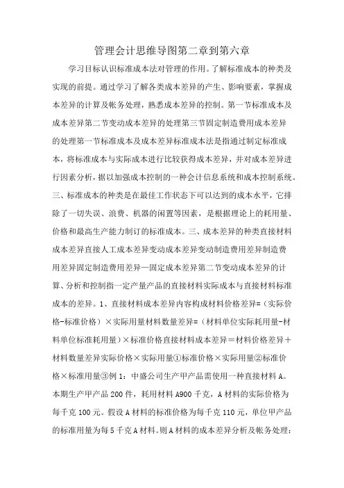 管理会计思维导图第二章到第六章