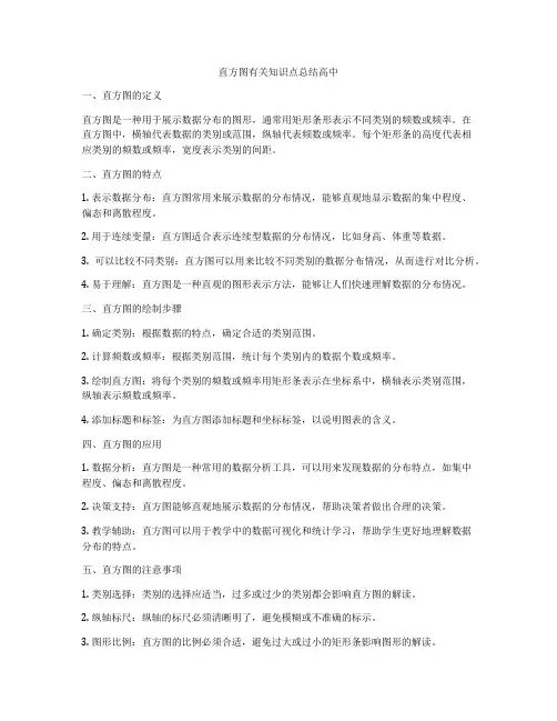 直方图有关知识点总结高中