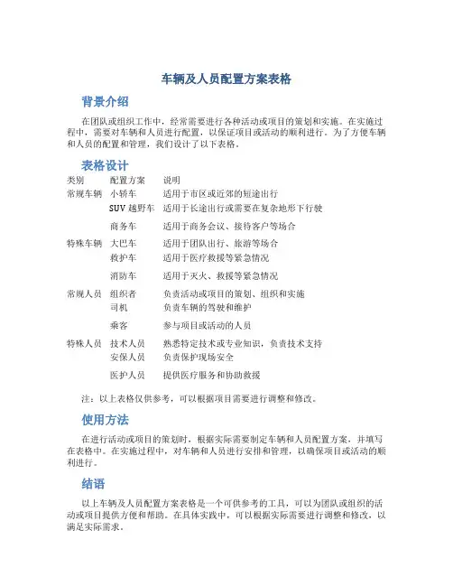 车辆及人员配置方案表格