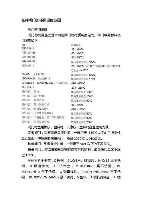 各种阀门的使用温度范围