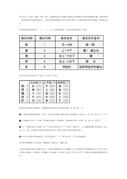 五笔打字法