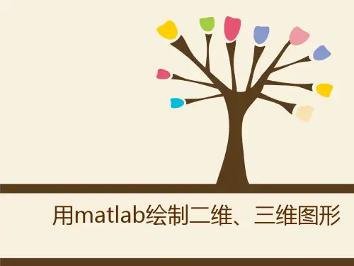 数学2-用MATLAB绘制二维-三维图形(lq)