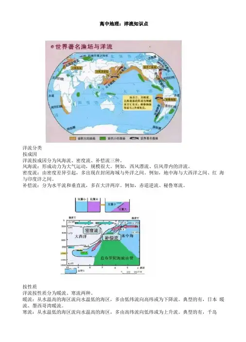 高中地理：洋流知识点