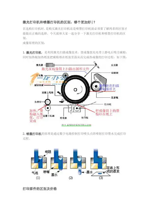 激光打印机和喷墨打印机的区别,哪个更加好