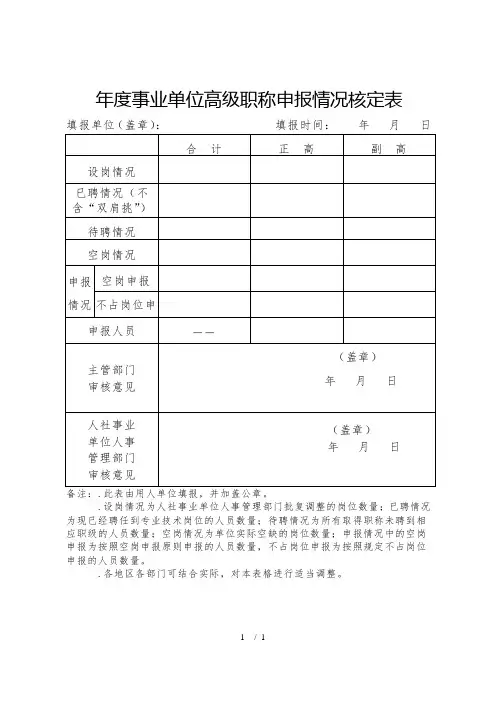 2019年度事业单位高级职称申报情况核定表