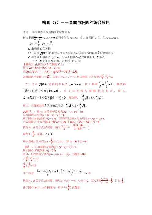 直线与椭圆的综合应用