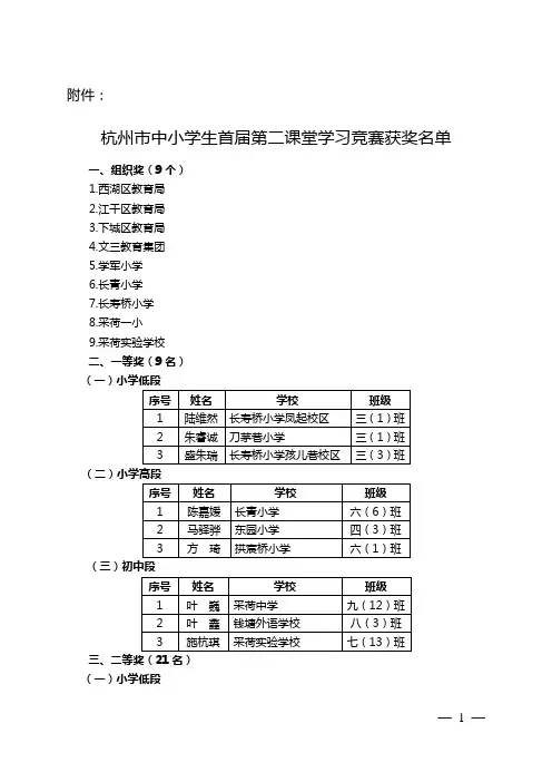 杭州市中小学生首届第二课堂学习竞赛获奖名单