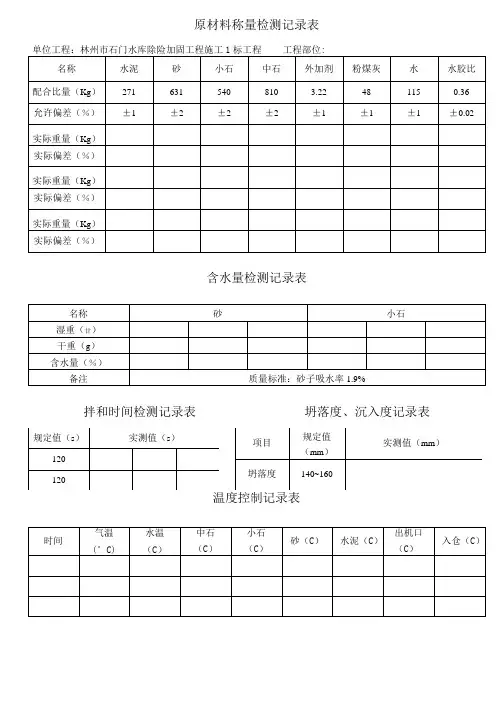 原材料称量记录表