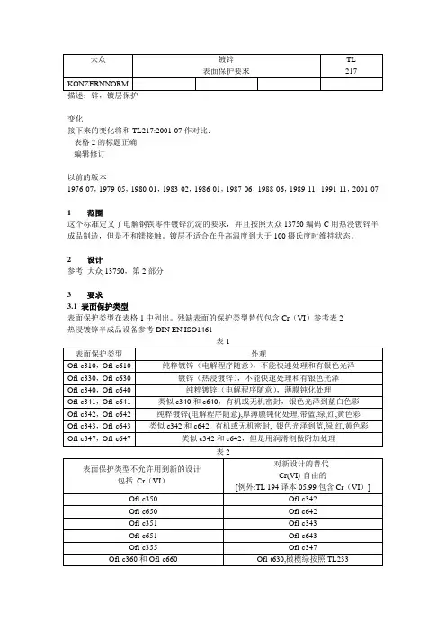 TL217_镀锌表面保护要求